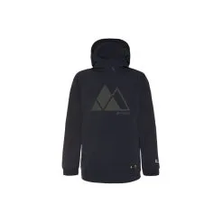 Anorak Protest Landlordy